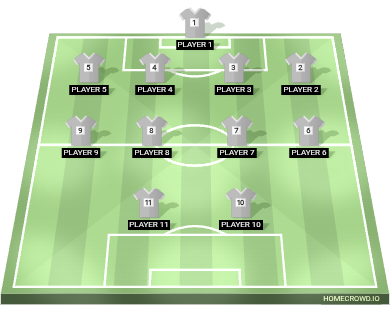 Football formation lineup Verdinho