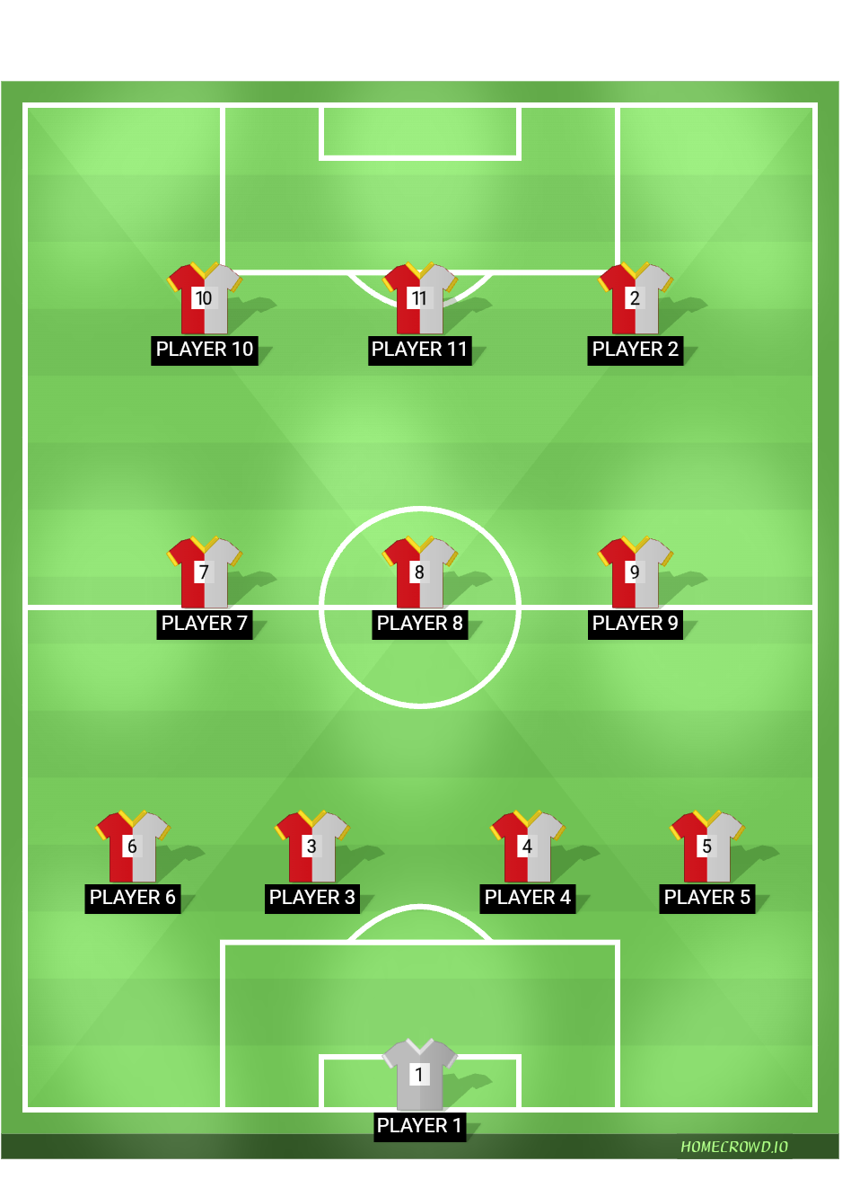 Football formation lineup All time El Classico XI