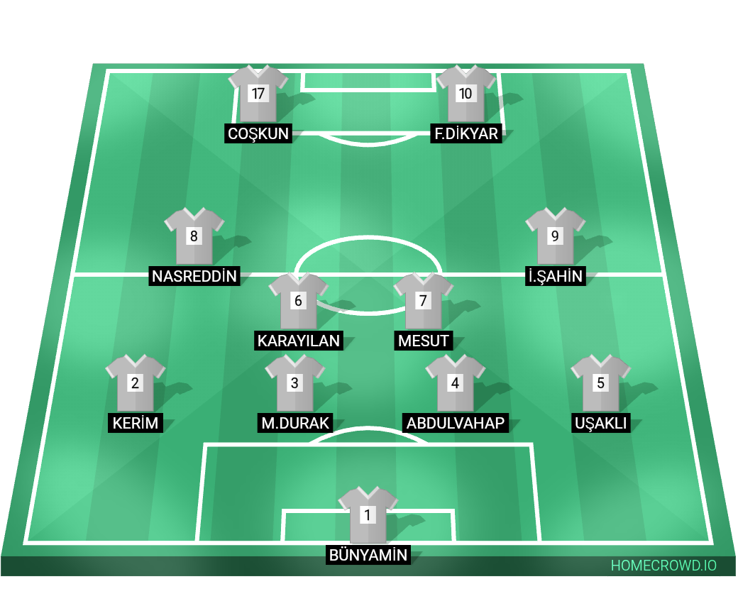 Football formation lineup Ali