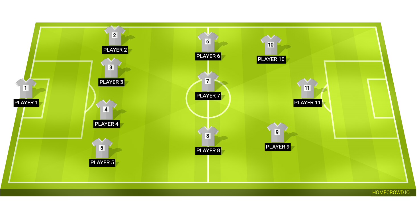Football formation lineup El triunfo