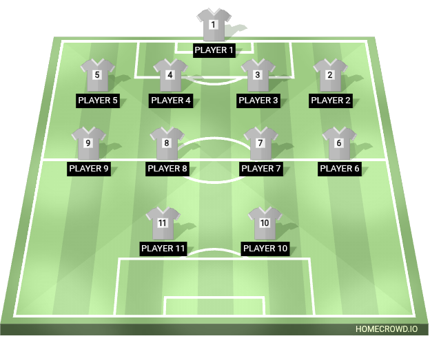 Football formation lineup LIMANGO