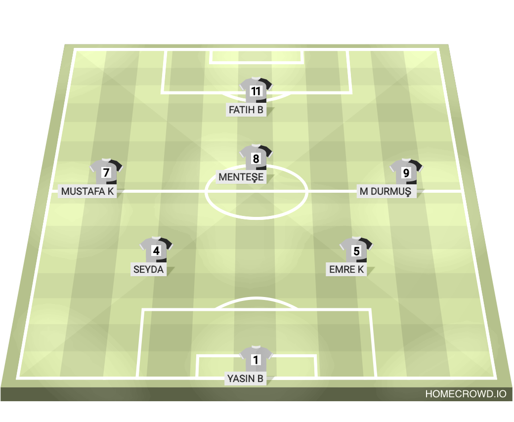 Football formation lineup Takım 1