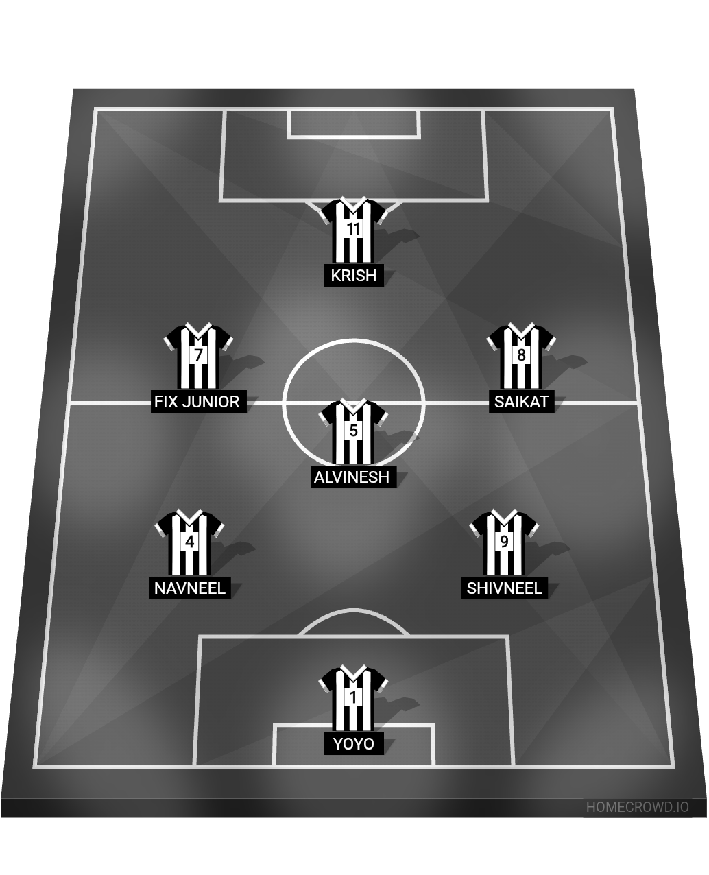 Football formation lineup FC INNOCENT