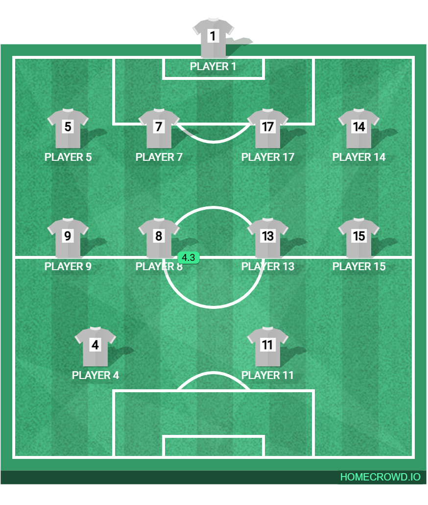 Football formation lineup greek