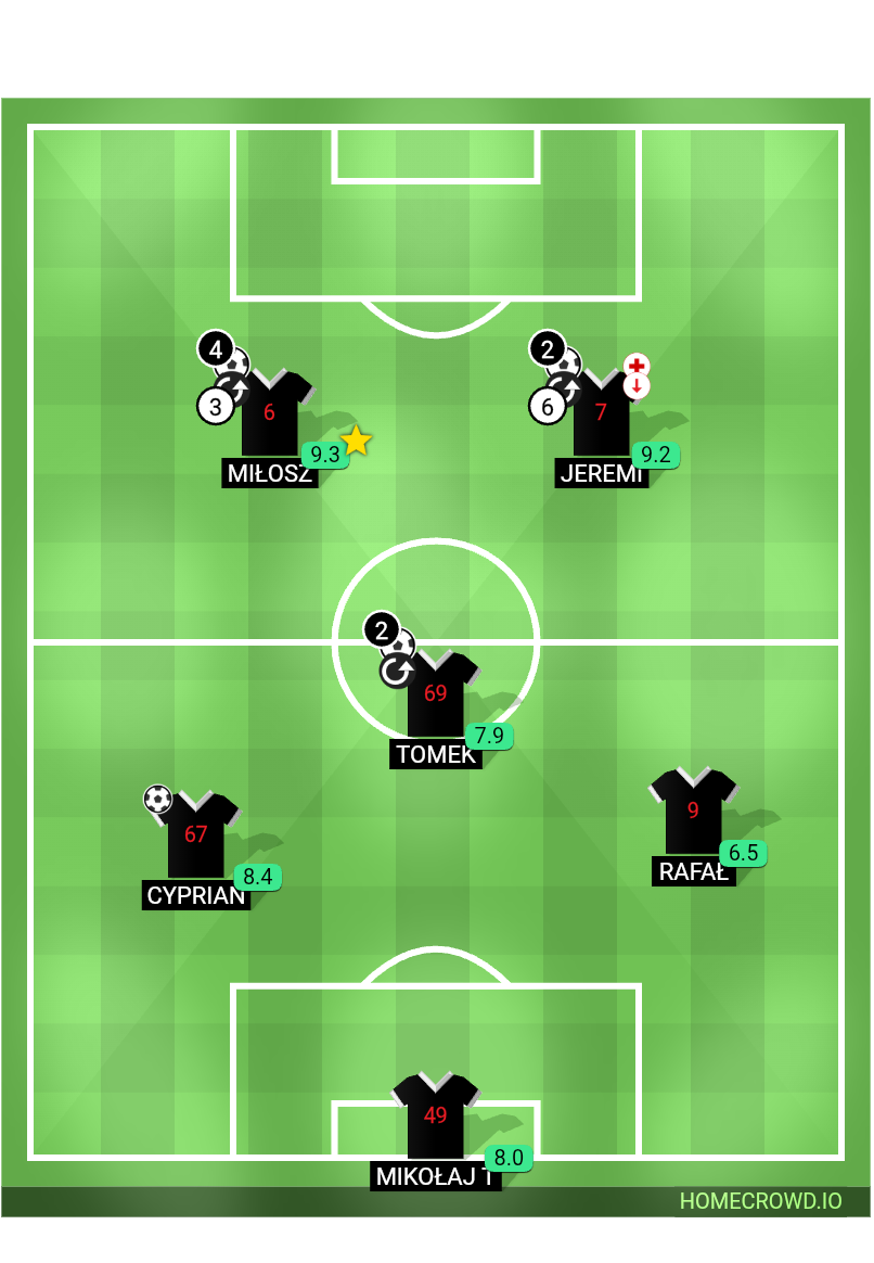Football formation lineup ulo 3d