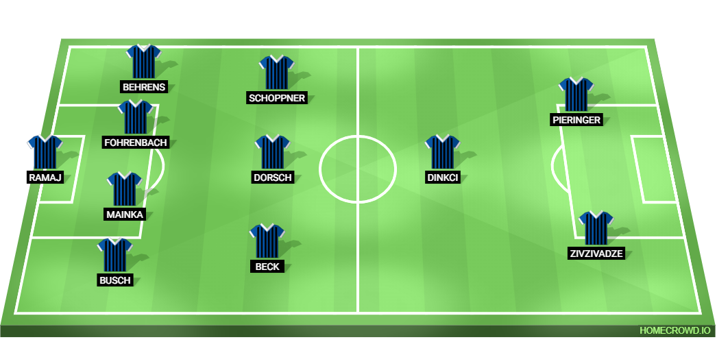 Bayern Munich vs FC Heidenheim Predicted XI