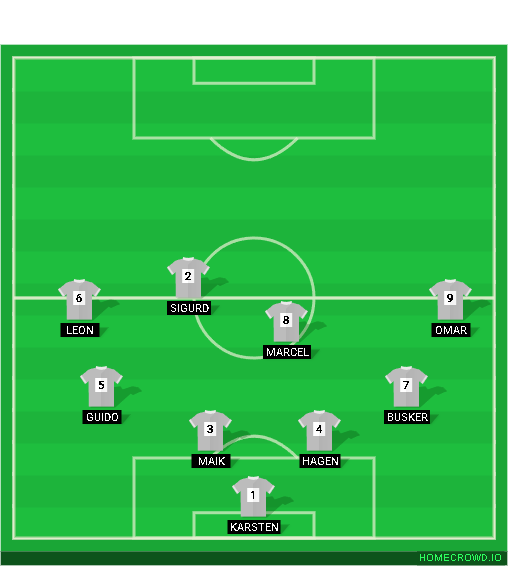 Football formation lineup 9er f​o​r​mation