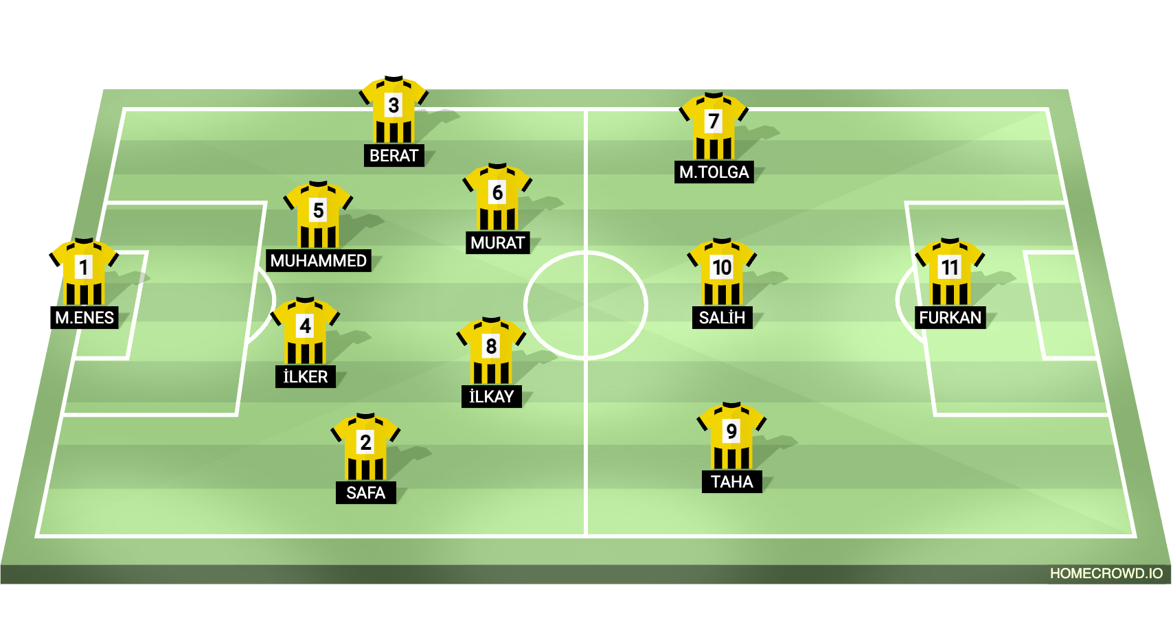 Football formation lineup YAMANSPOR