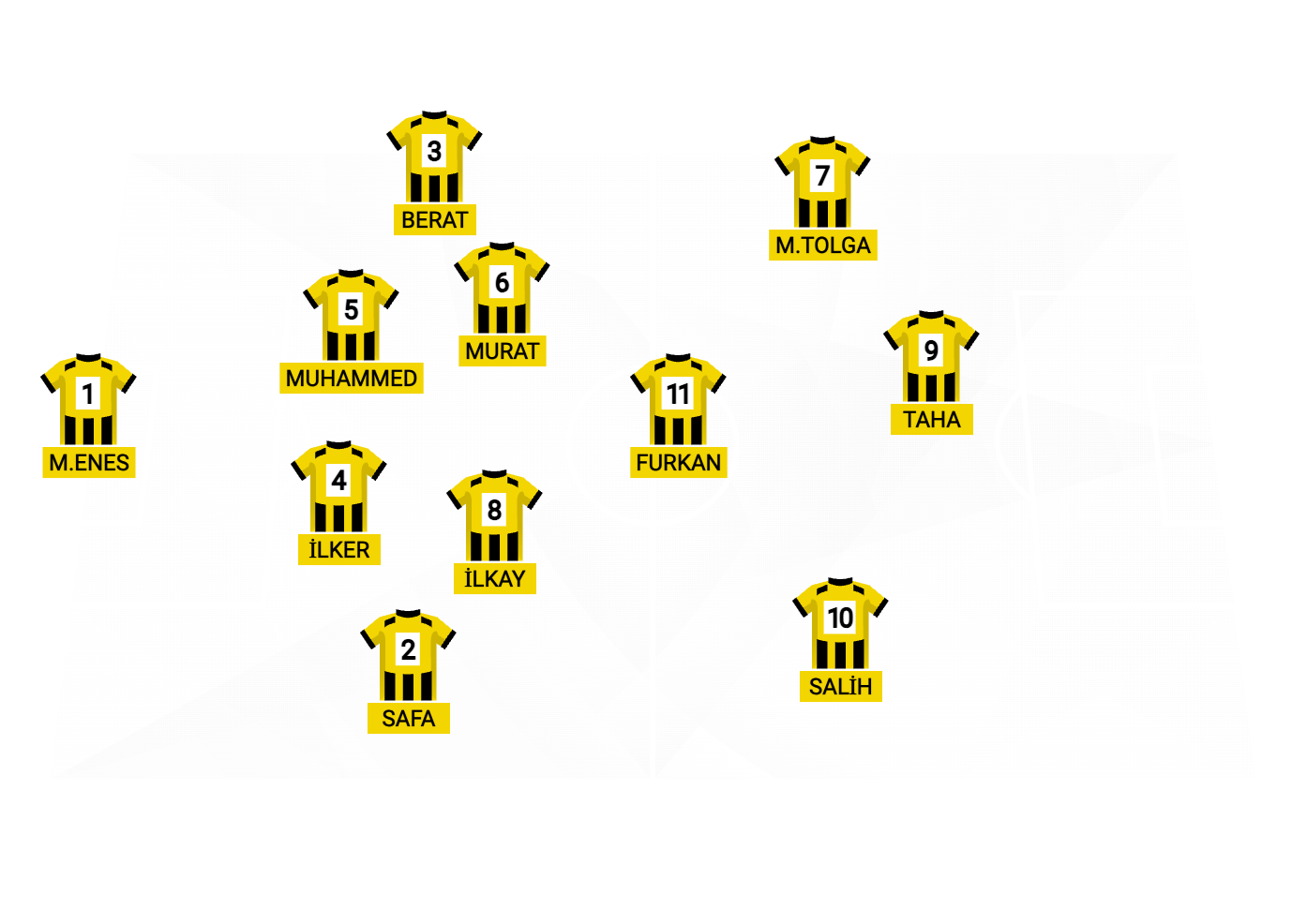 Football formation lineup YAMANSPOR