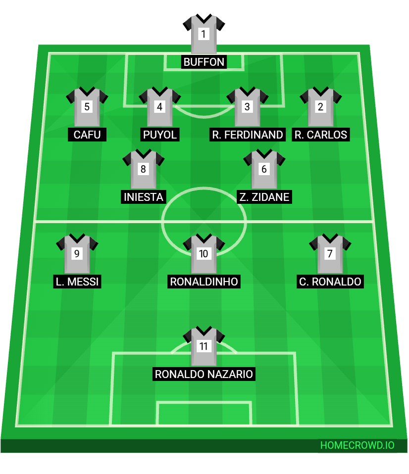 Football formation lineup Legendary