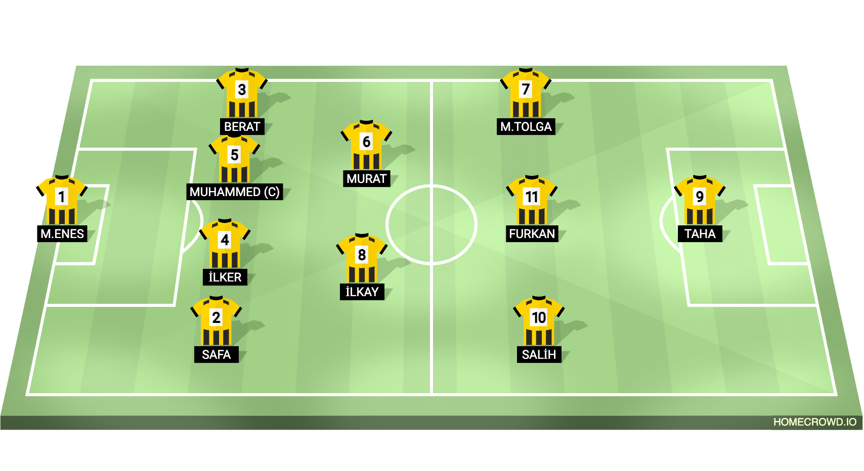 Football formation lineup YAMANSPOR