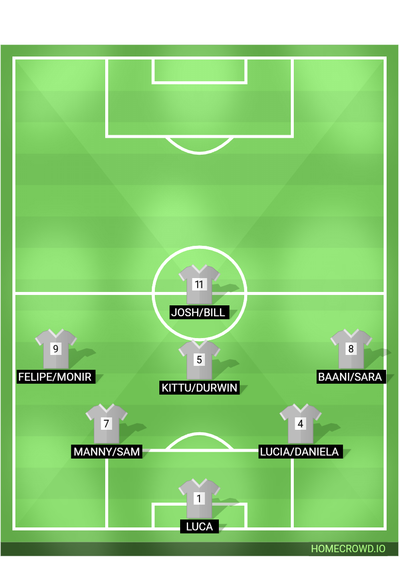 Football formation lineup Major League Saka