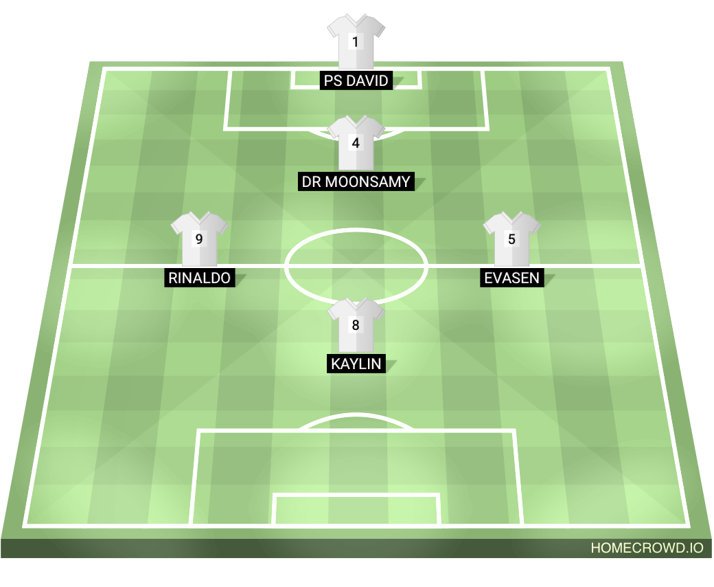 Football formation lineup White