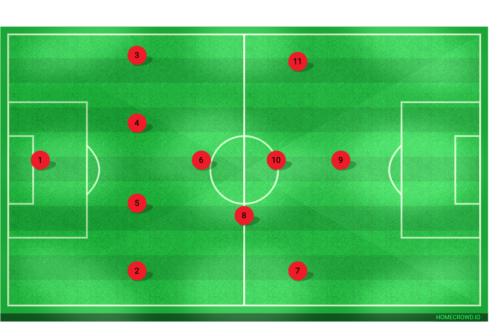 Football formation lineup es nouaille