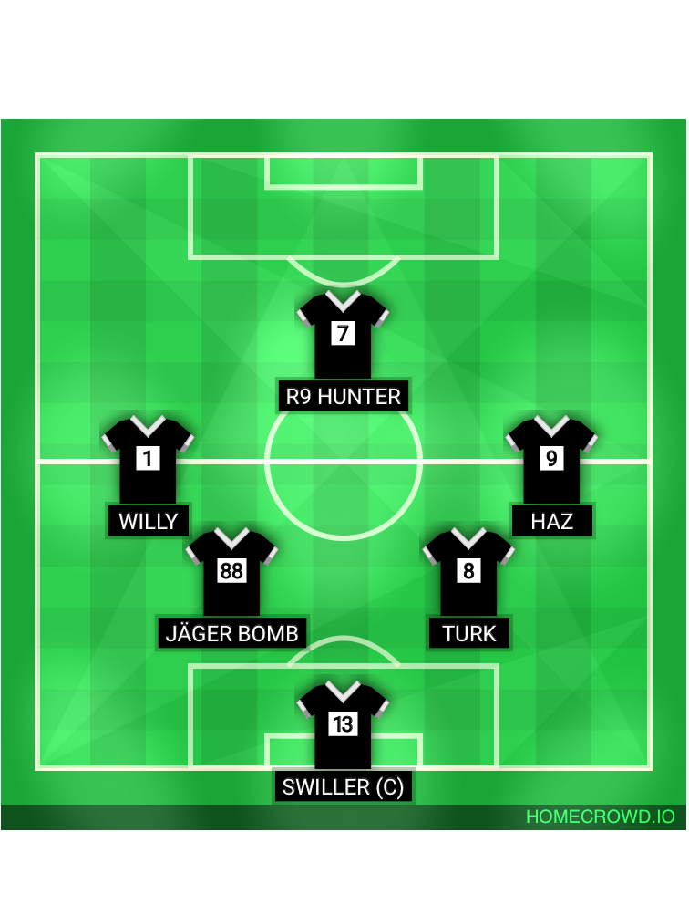 Football formation lineup Egg FG