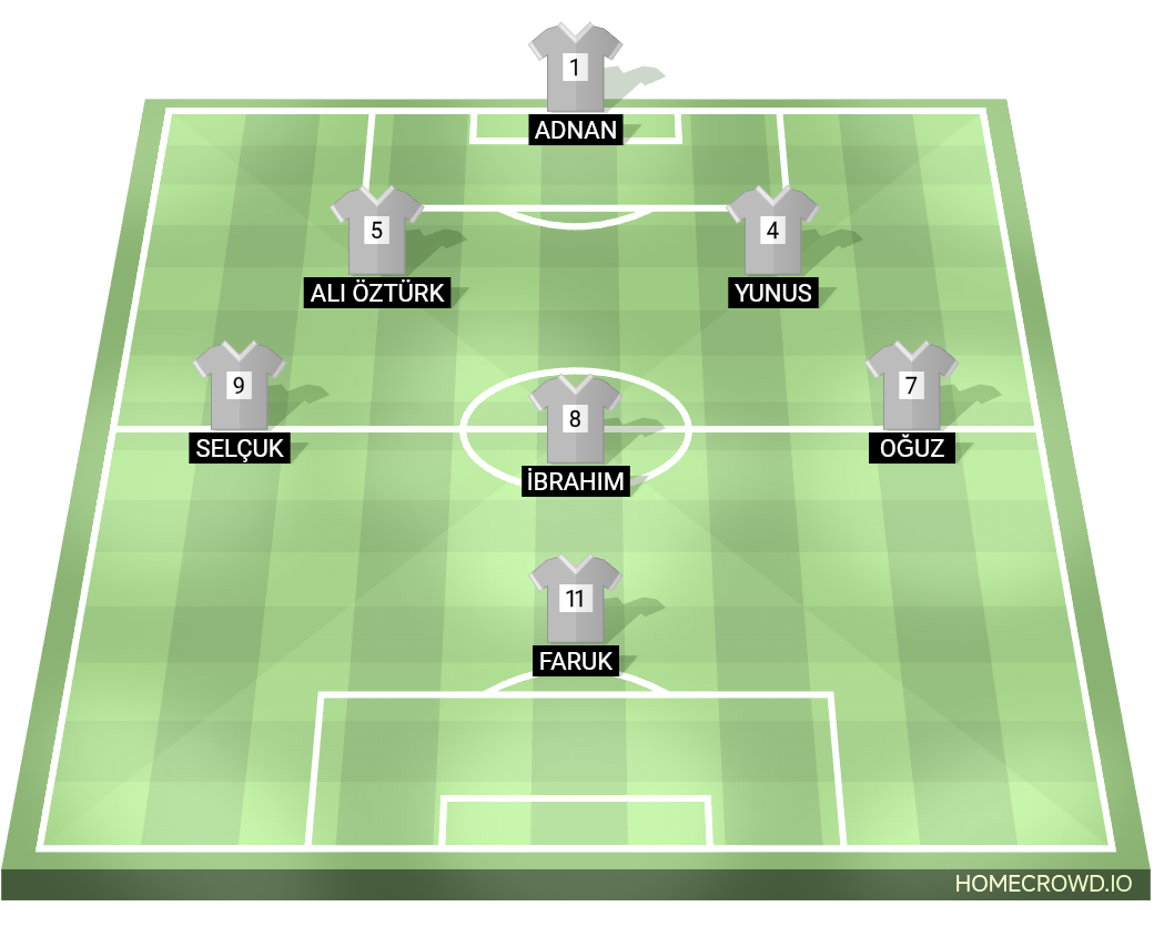 Football formation lineup Siyah Takım