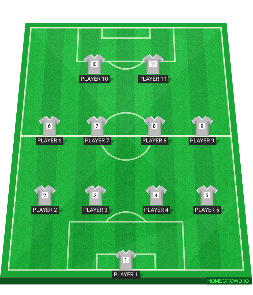 Football formation lineup Inazuma Japon