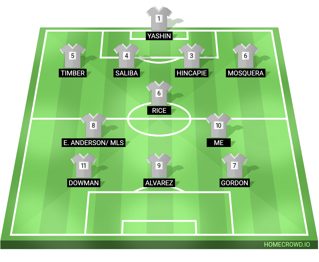 Football formation lineup SAM＇S XI