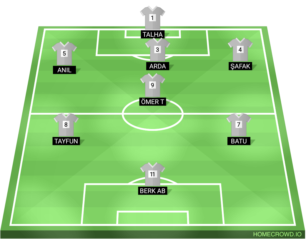 Football formation lineup Kürdoteam