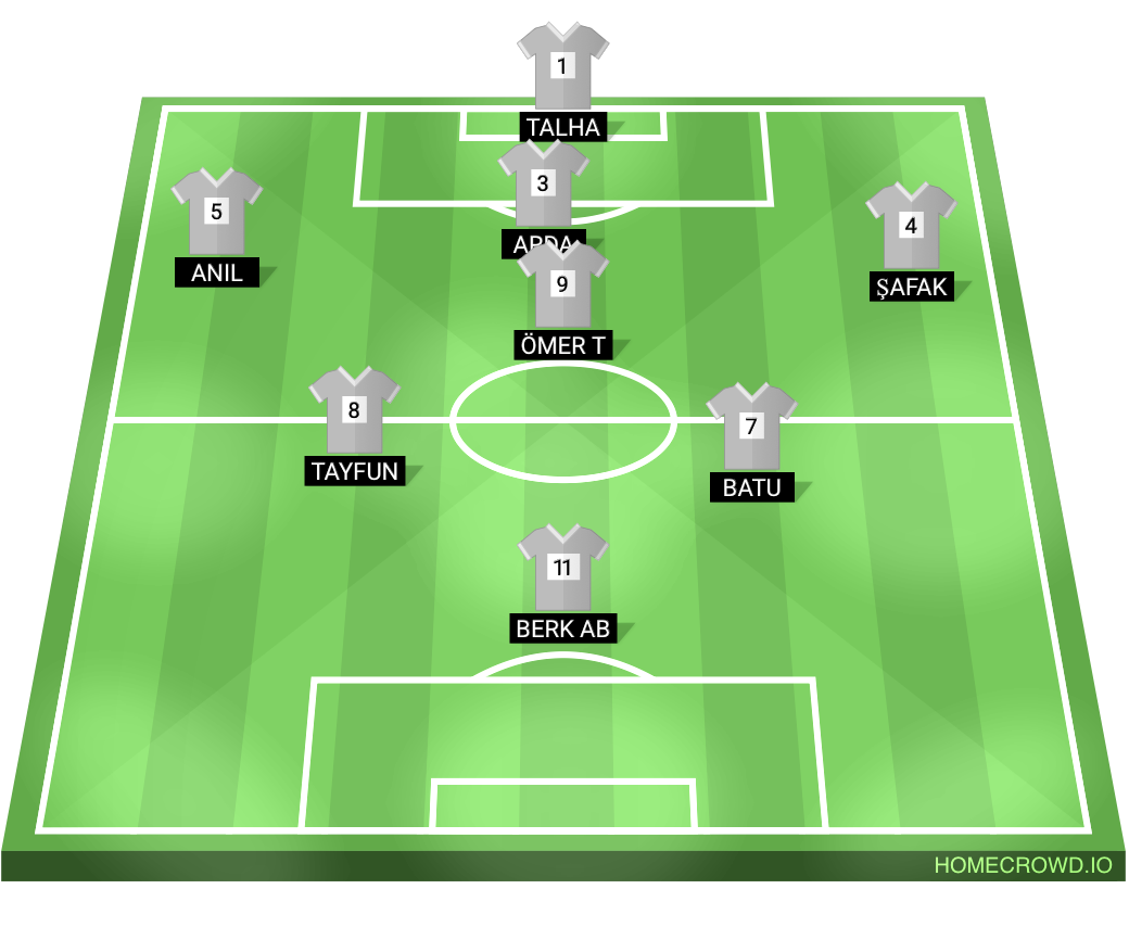 Football formation lineup Kürdoteam