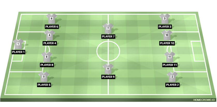 Football formation lineup ryan mca
