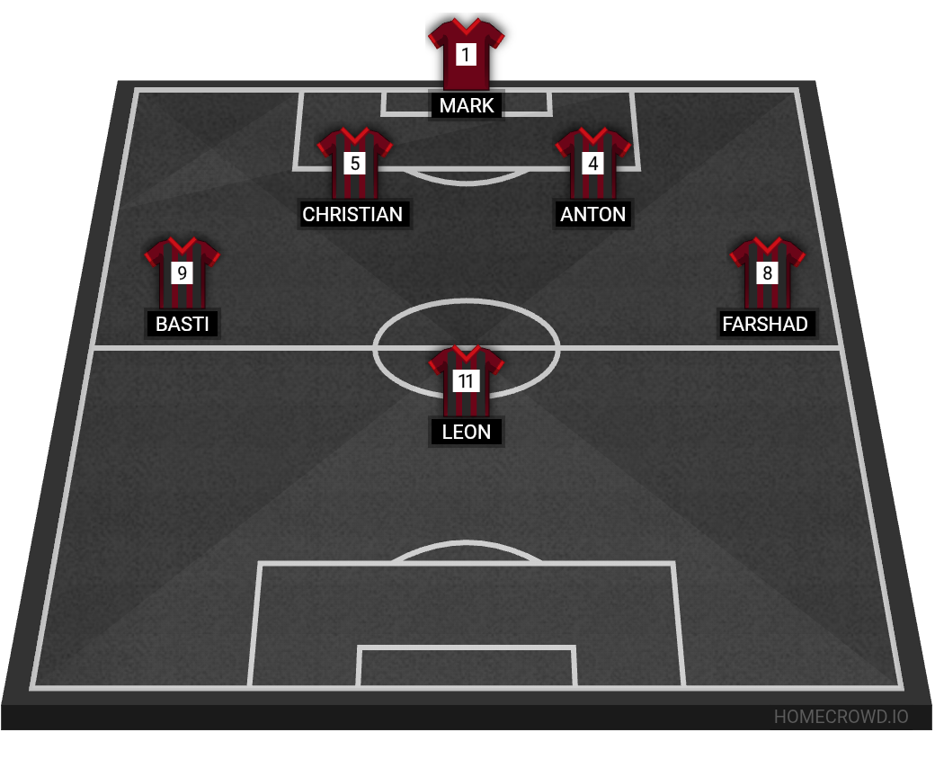 Football formation lineup Real united