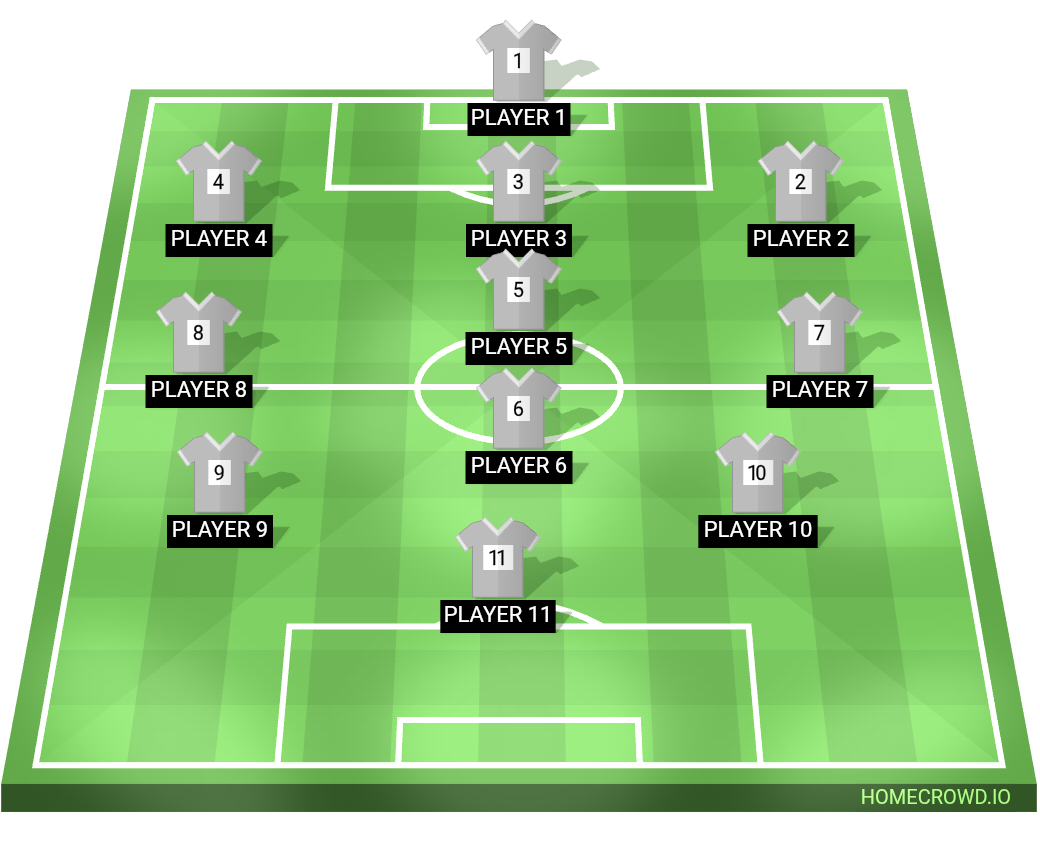 Football formation lineup Zubayer