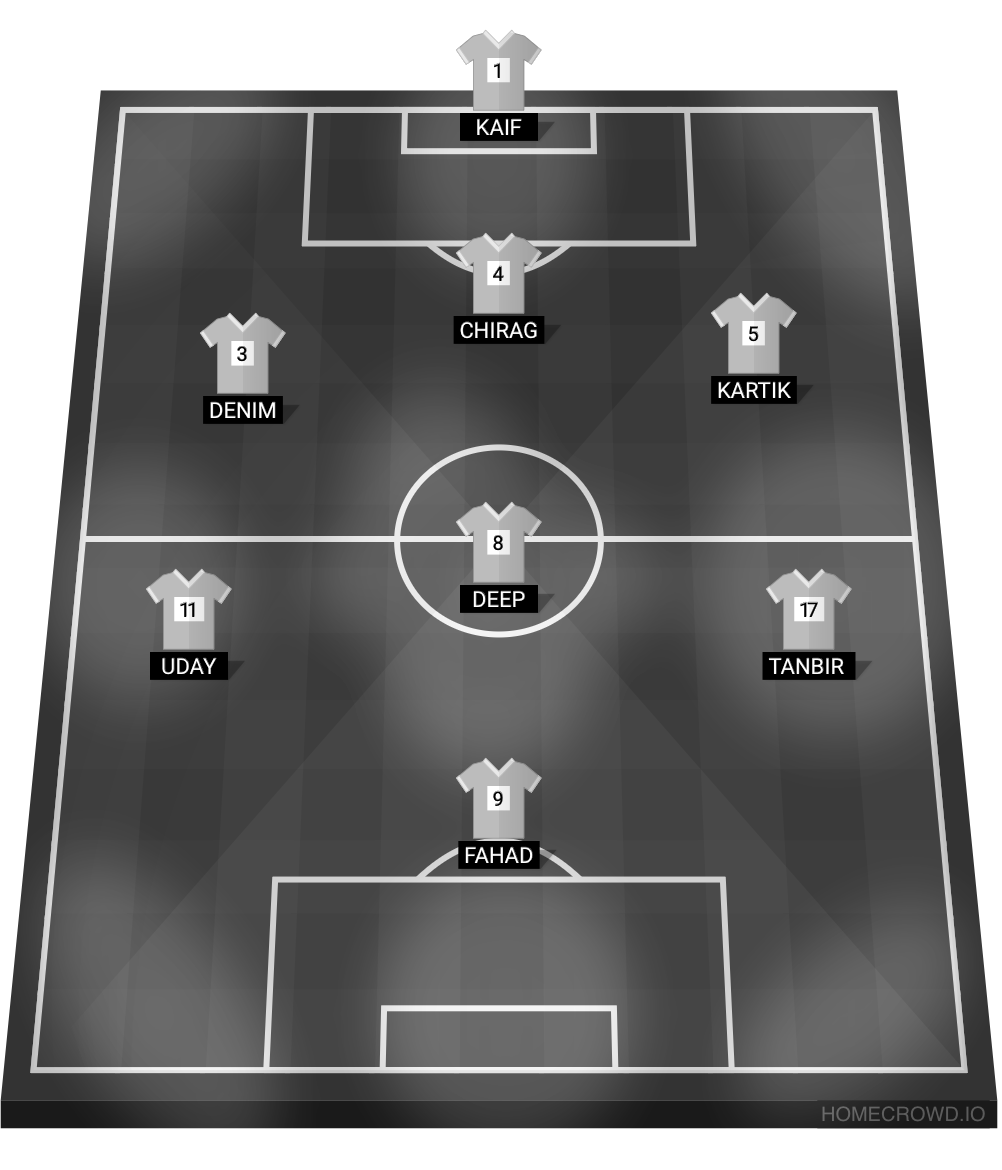 Football formation lineup Secular fc