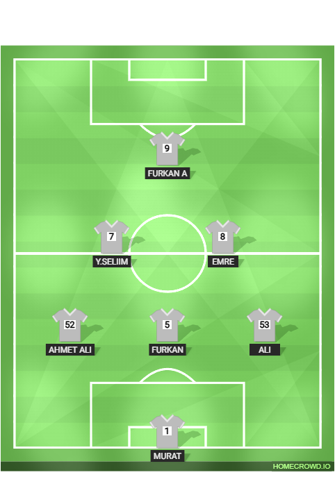 Football formation lineup VEFA SK
