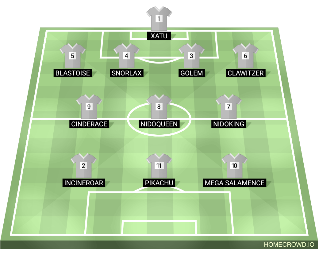 Football formation lineup Pissy Pants XI