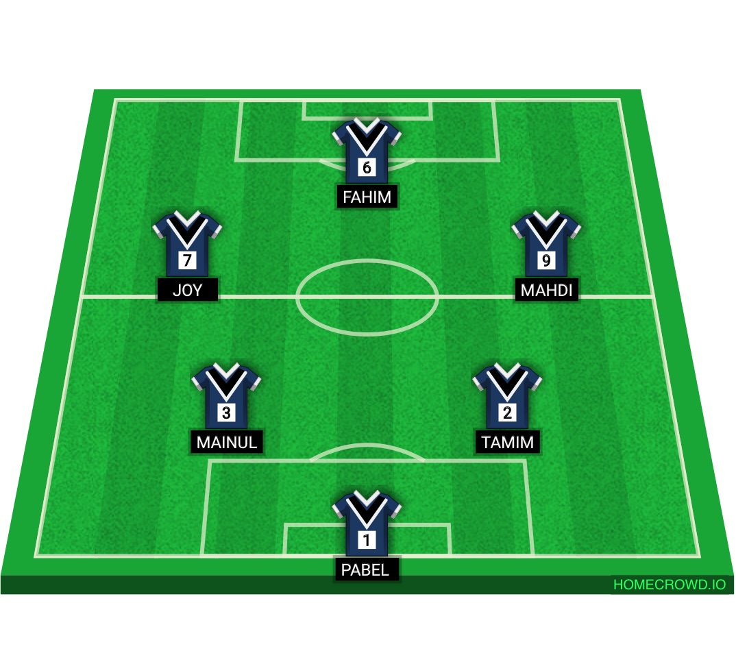 Football formation lineup Mens Here