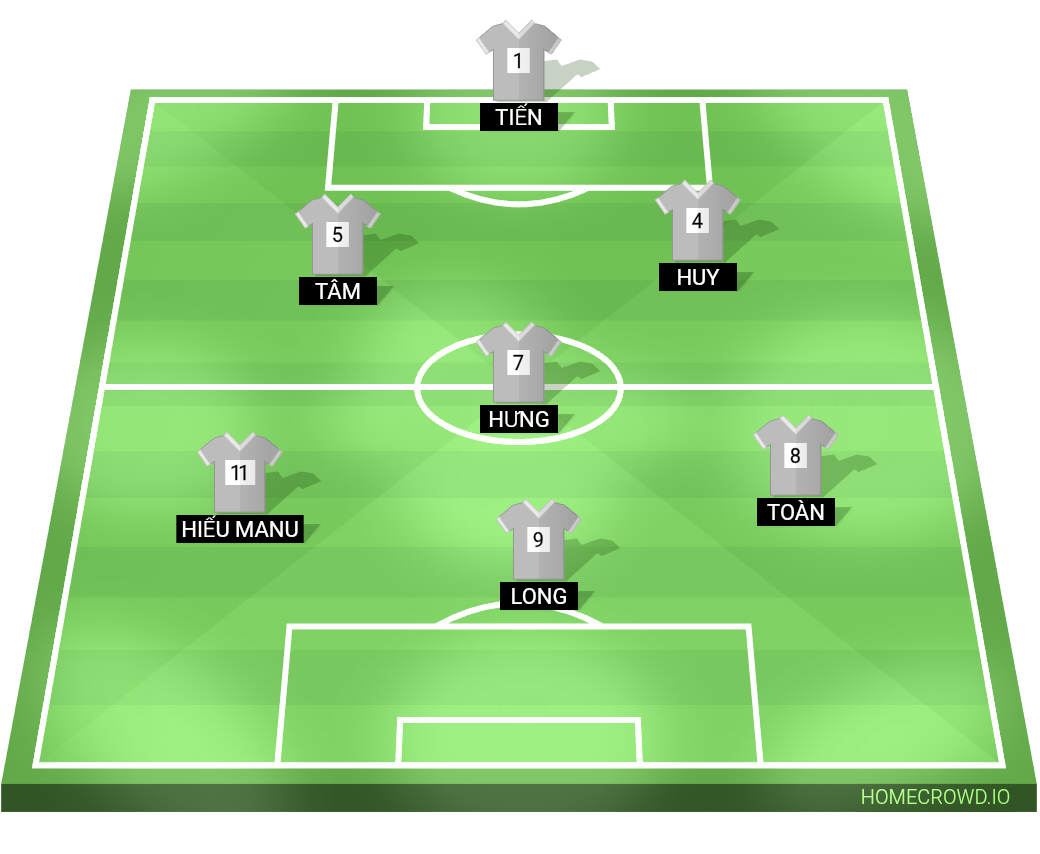 Football formation lineup fc paragame