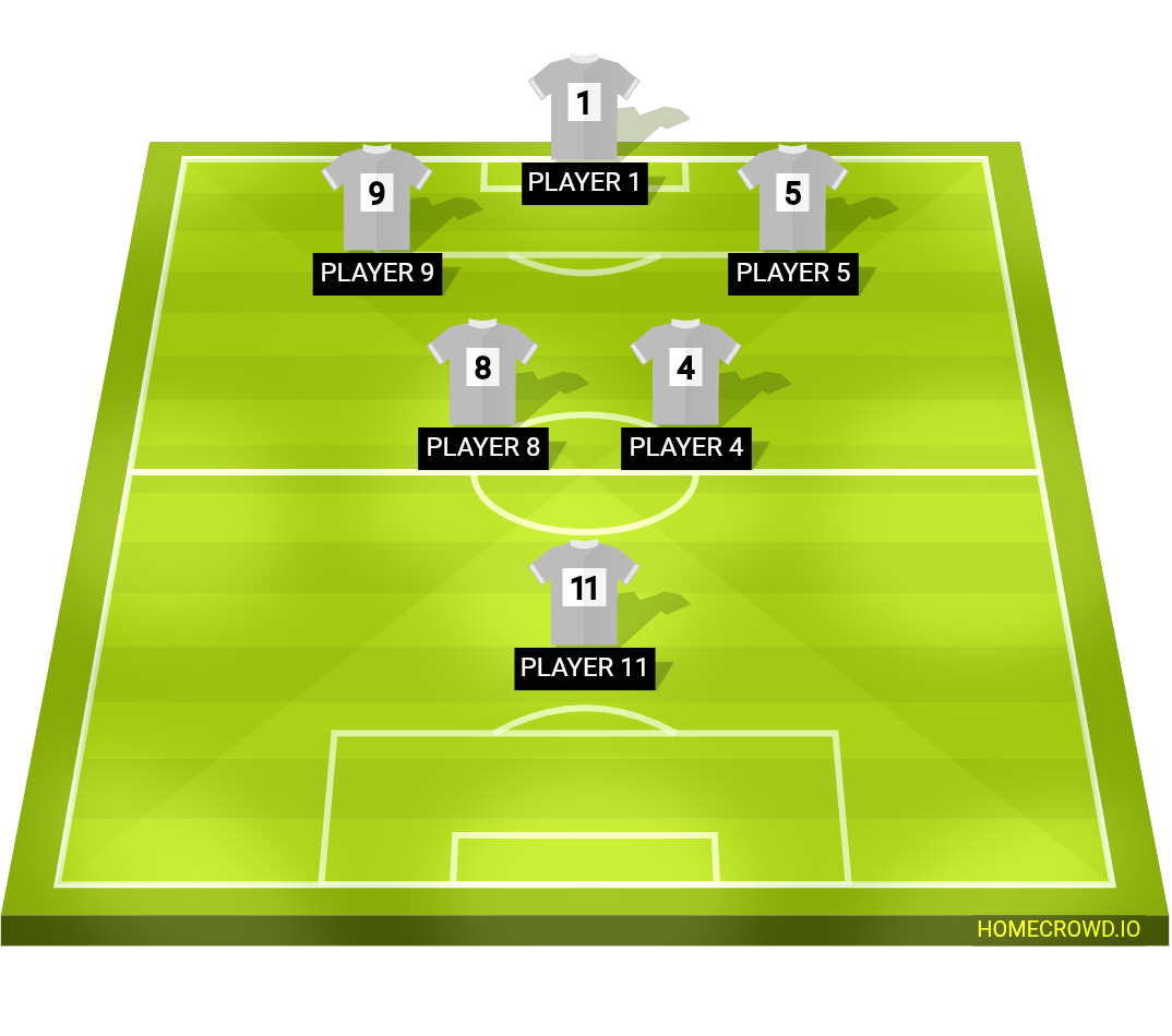 Football formation lineup Kridabharti