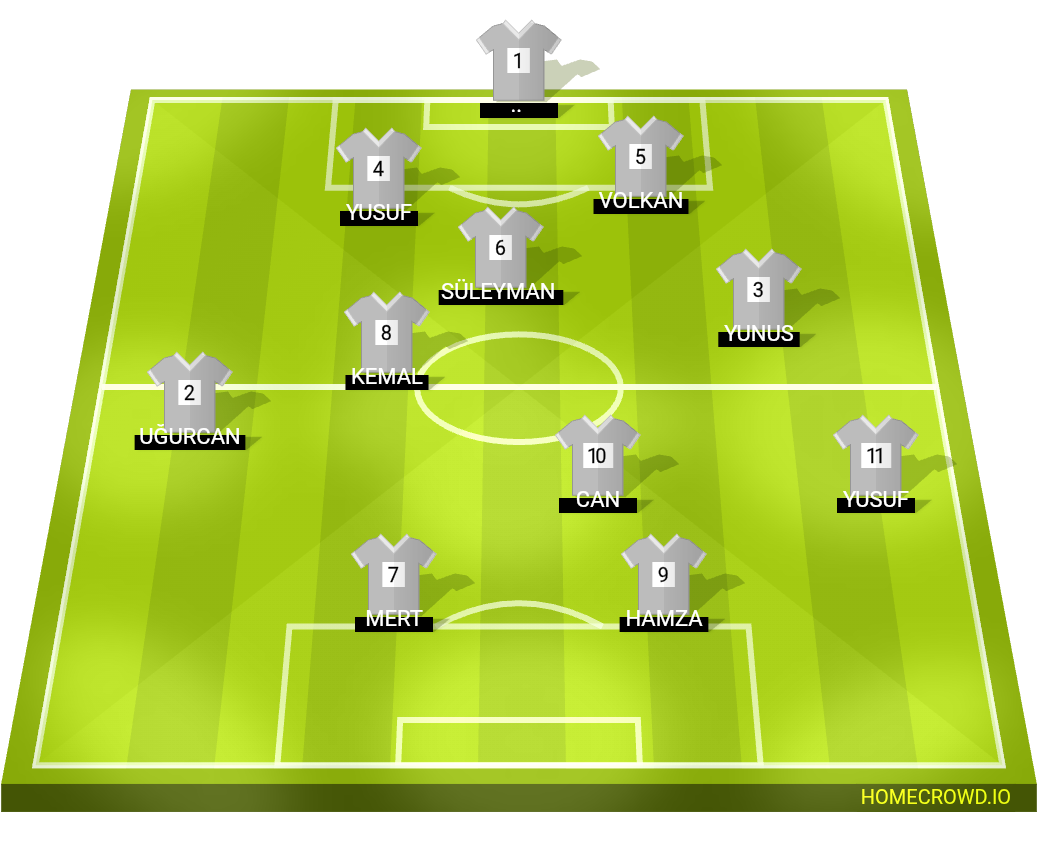 Football formation lineup Yıldızbirliği
