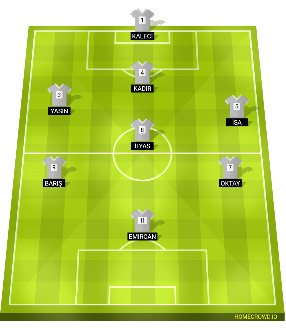 Football formation lineup 69
