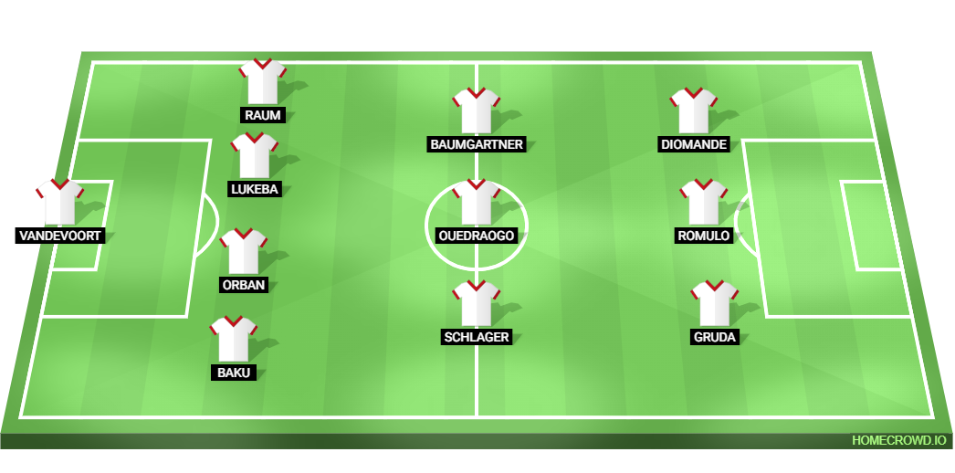 SC Freiburg vs RB Leipzig