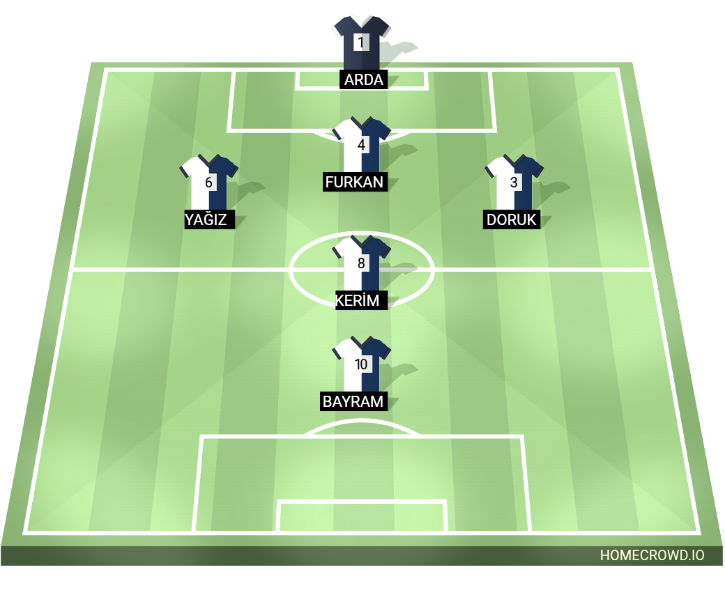 Football formation lineup Bayram ve gençleri