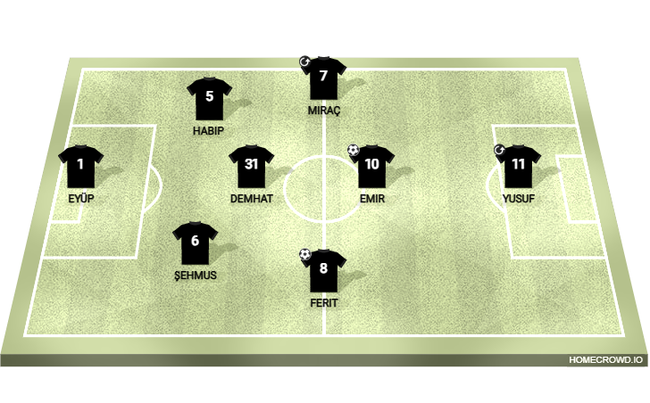 Football formation lineup halı saha
