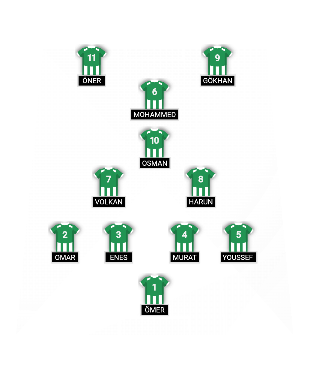 Football formation lineup Grün Weiß Holten Ü32 II