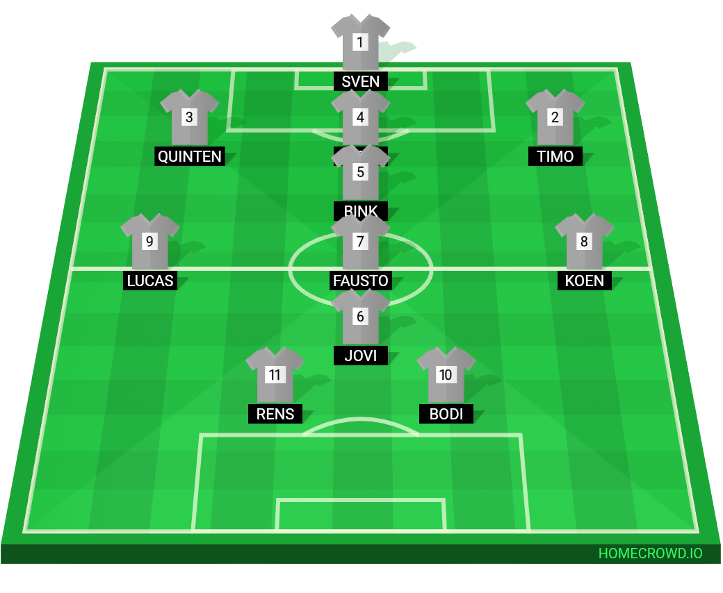 Football formation lineup OB14