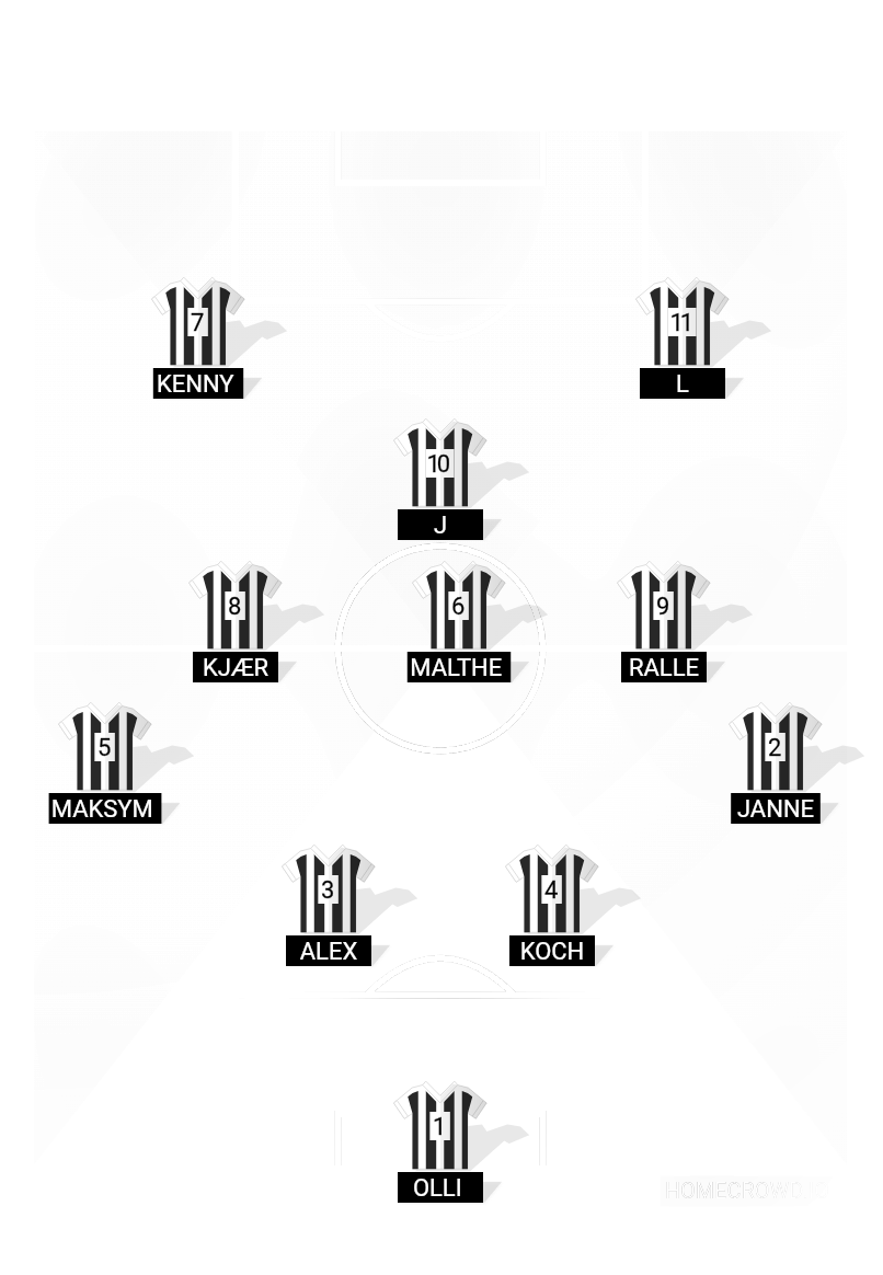 Football formation lineup Brande If Vs AcFc