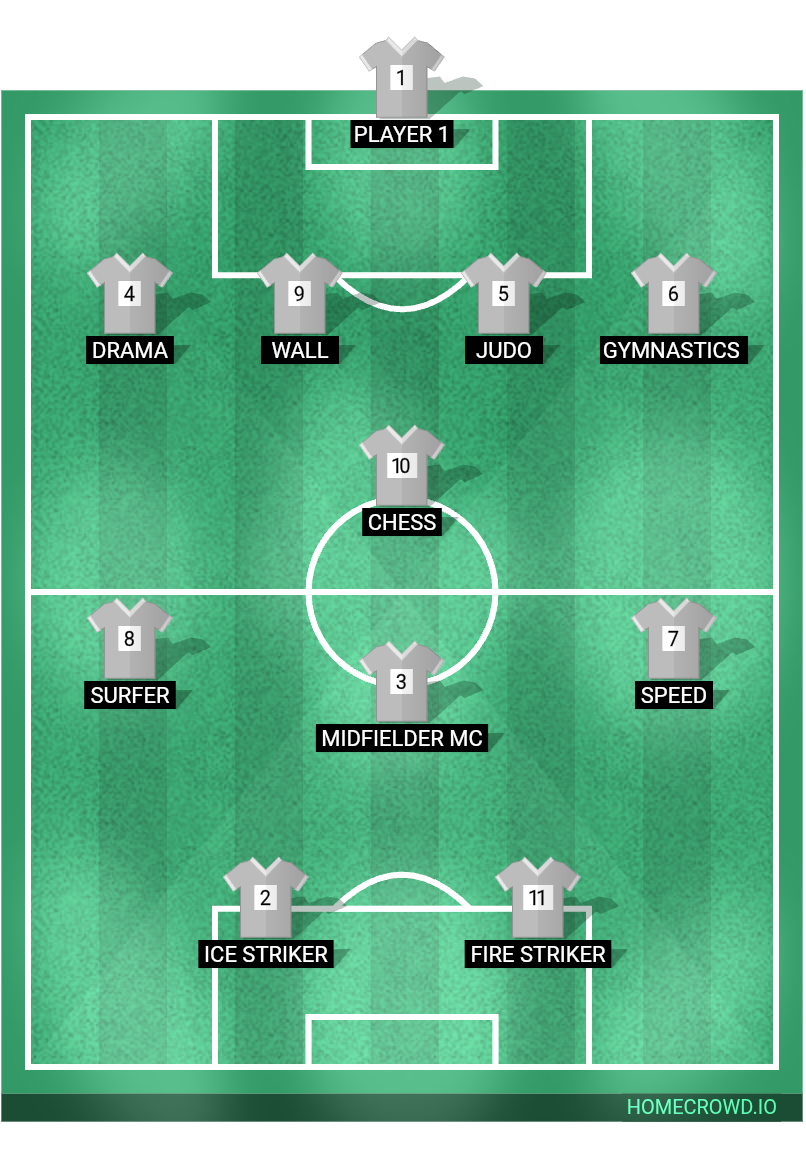 Football formation lineup football