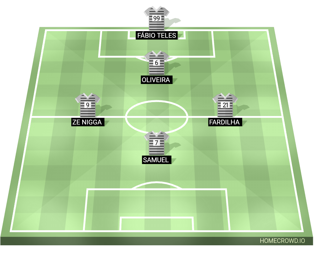 Football formation lineup Bananas maduras