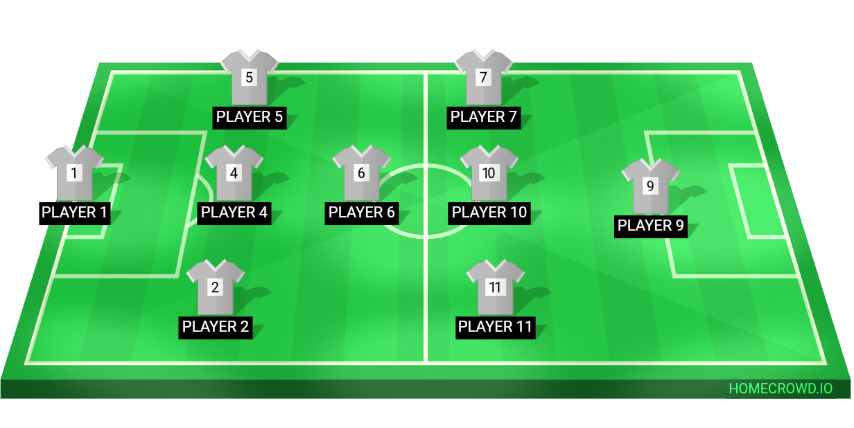 Football formation lineup EEE SQUAD