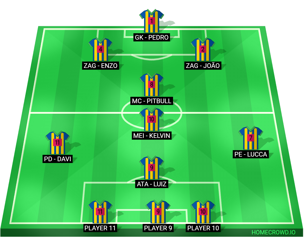 Football formation lineup INTERCLASSE