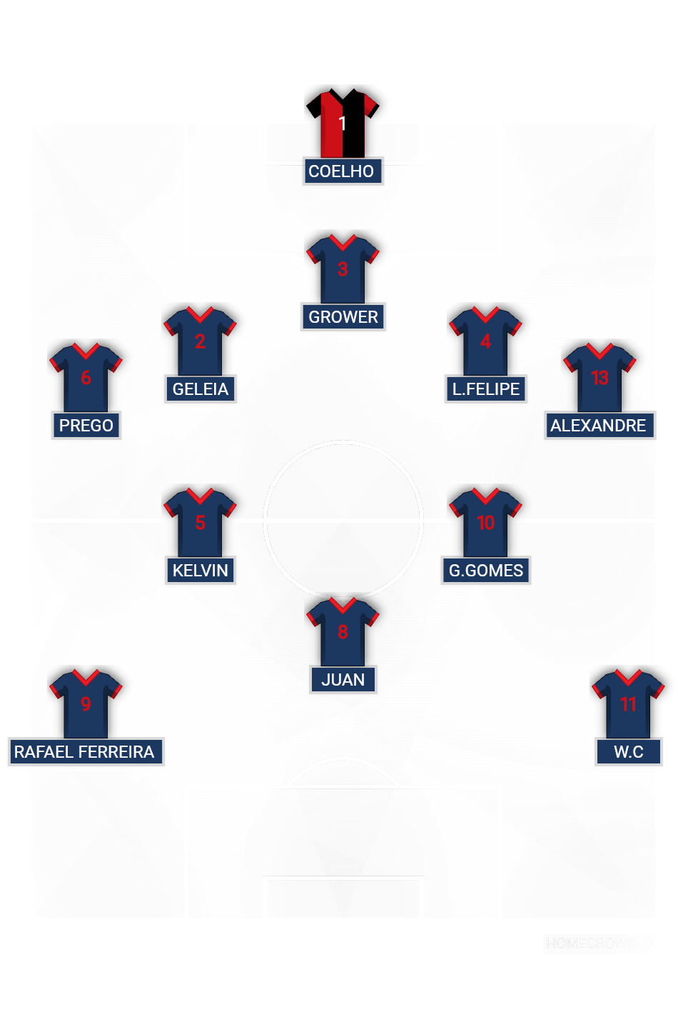 Football formation lineup Instituto