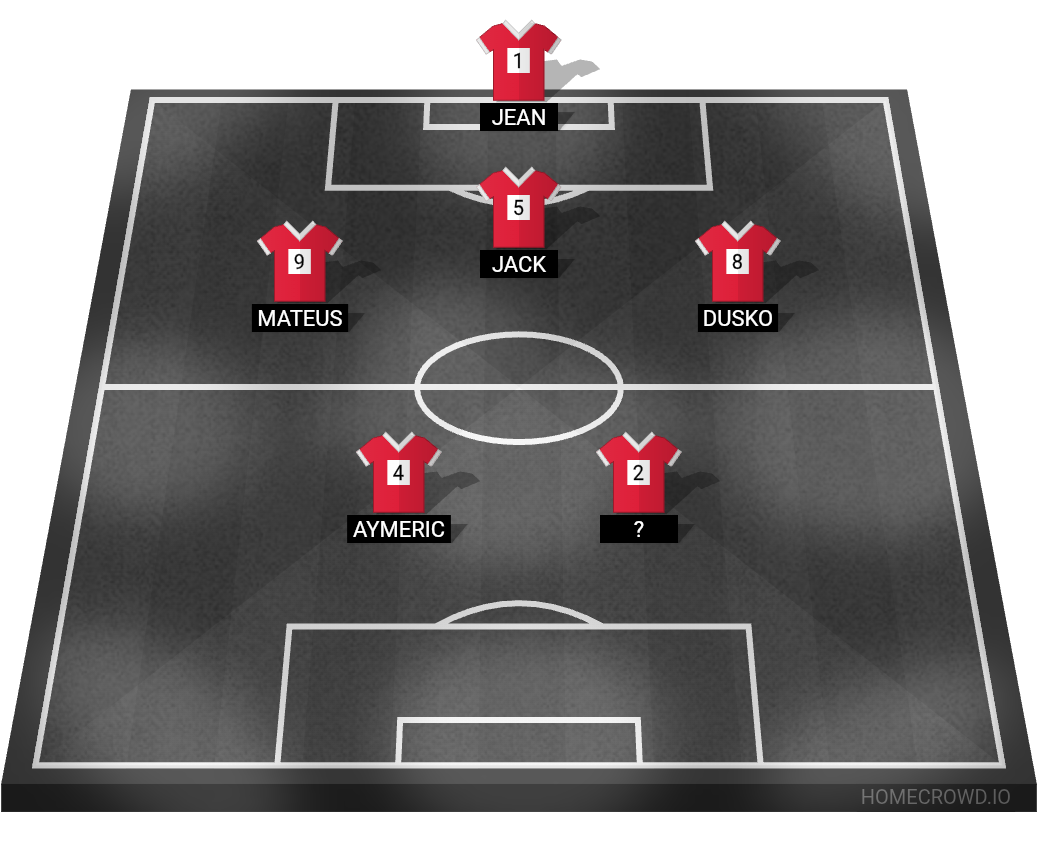 Football formation lineup Bibs