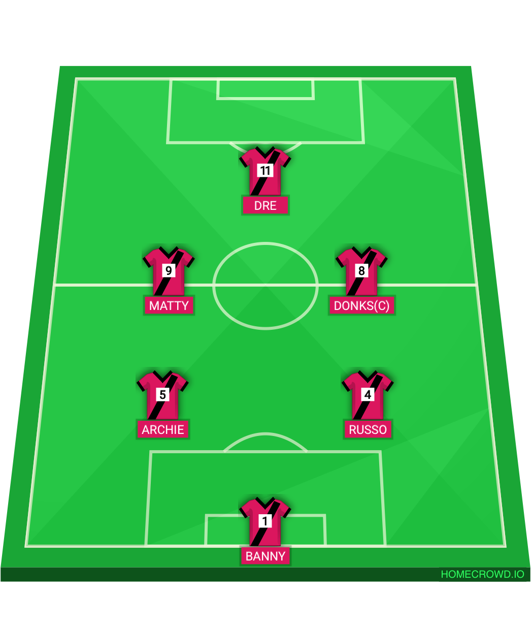 Football formation lineup Six Offenders Starting V