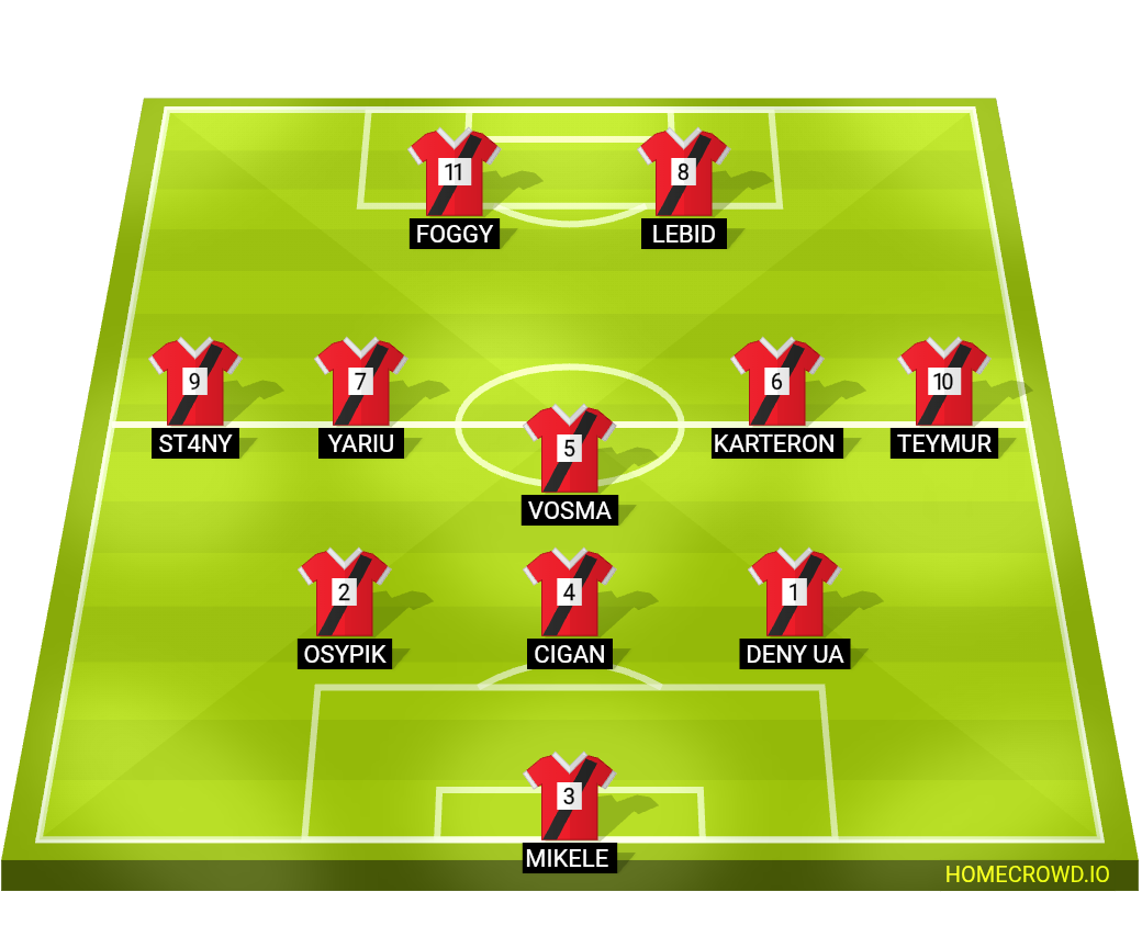 Football formation lineup Ares shield