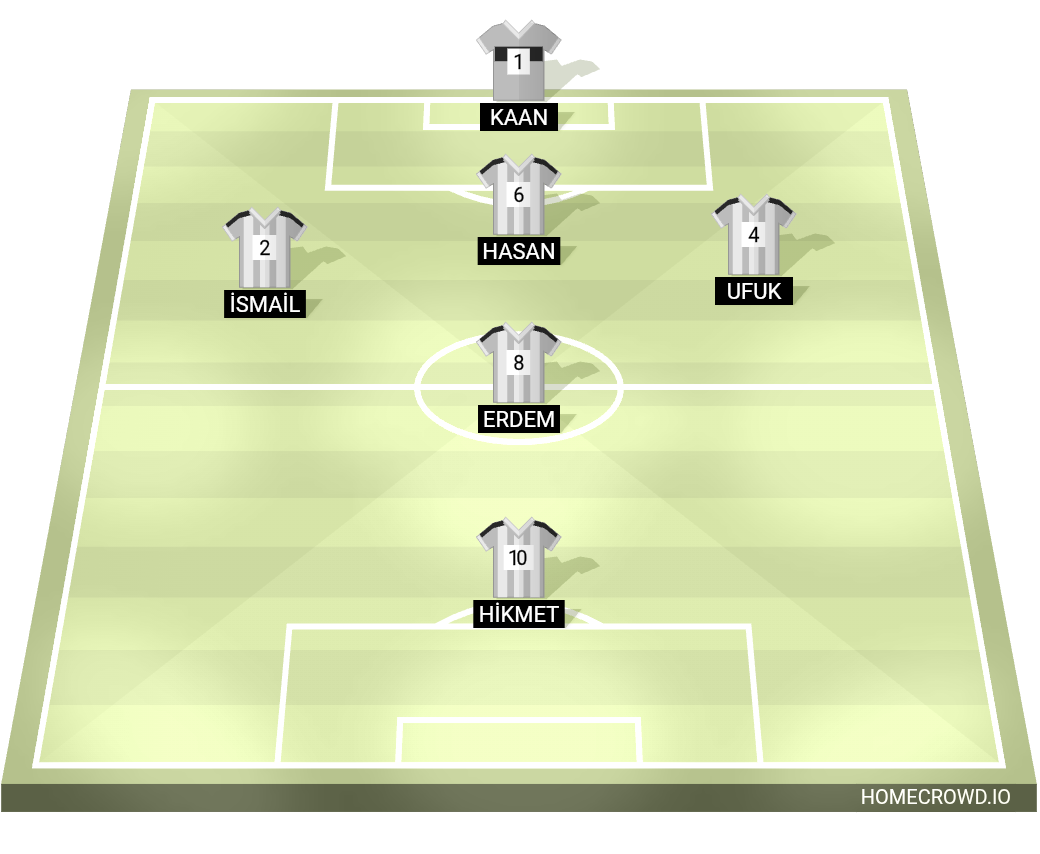 Football formation lineup fifteen